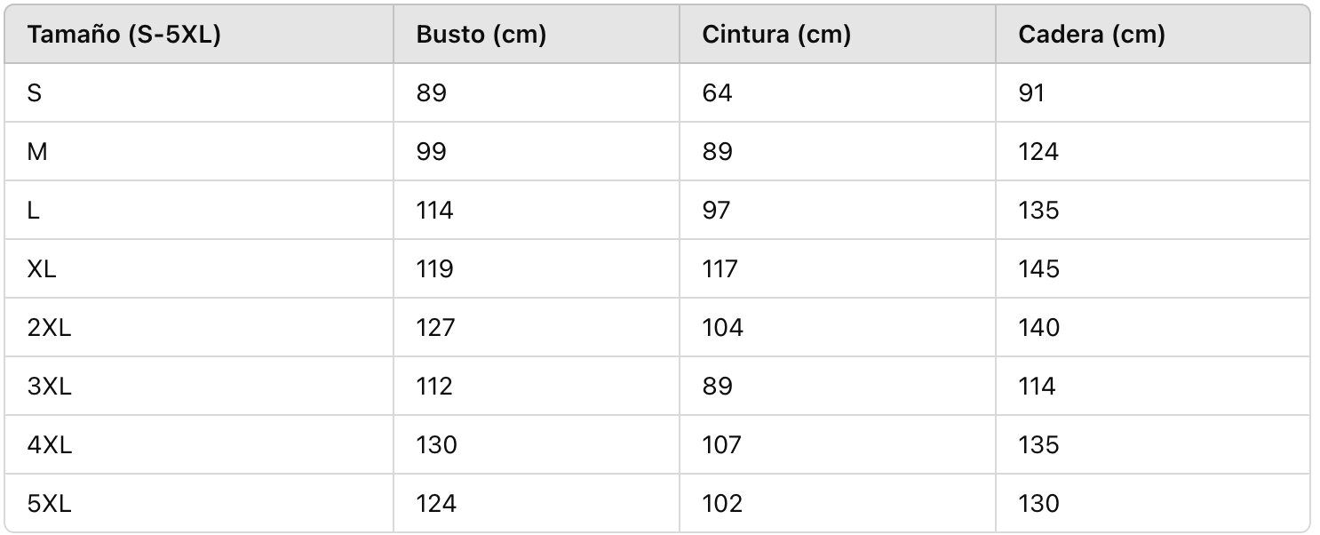 Traje de Baño Olas de Confianz